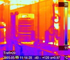 กล้องถ่ายภาพความร้อน Flir
